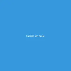Falaise de craie