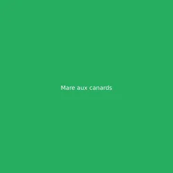 Mare aux canards