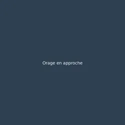 Orage en approche
